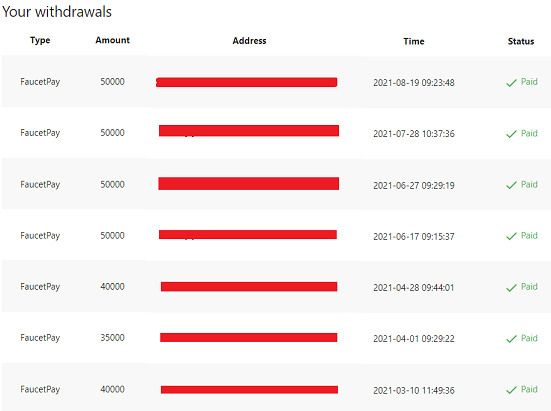 Payout adbtc