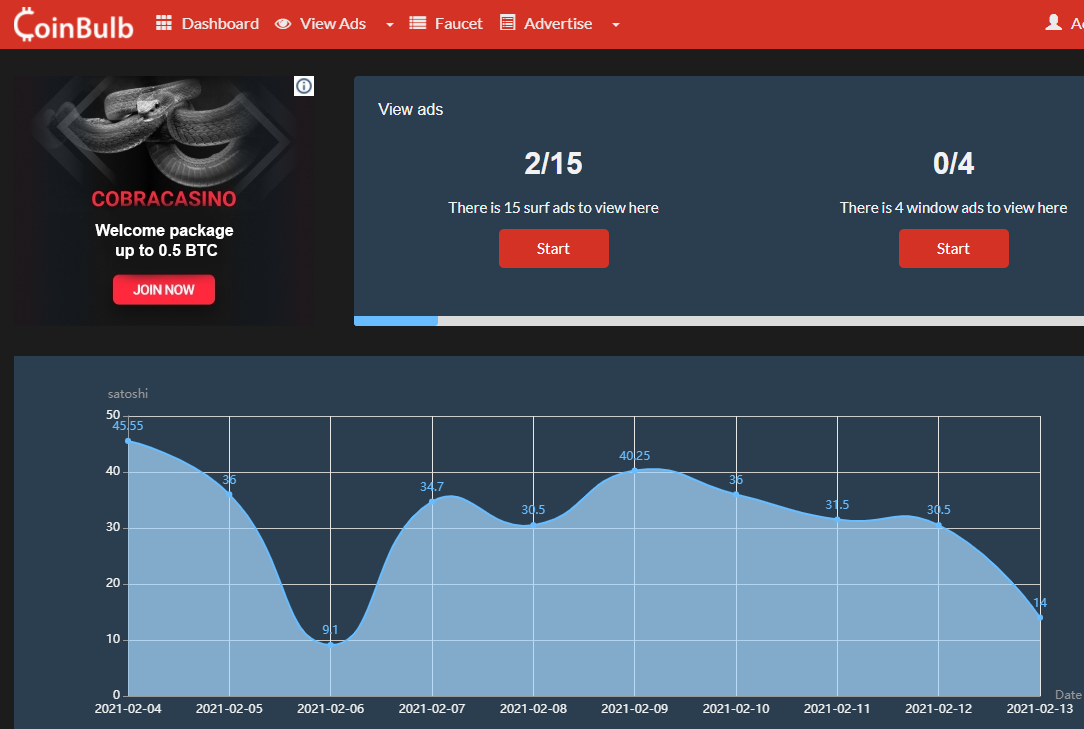 Coinbulb Dashboard