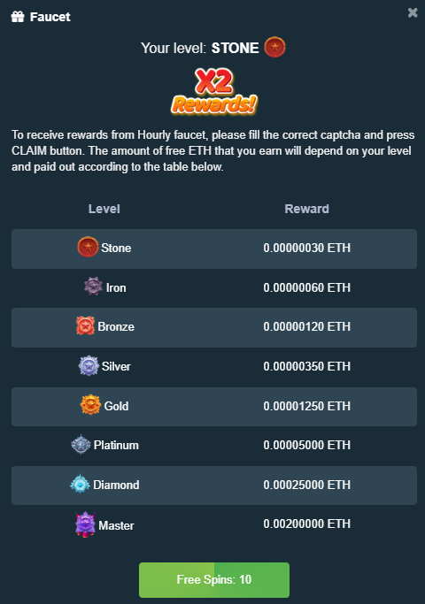 Etherking Faucet Earnings