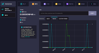 Referral Overview in Rollercoin