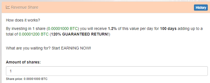 Revenue Share on Cryptoadviews