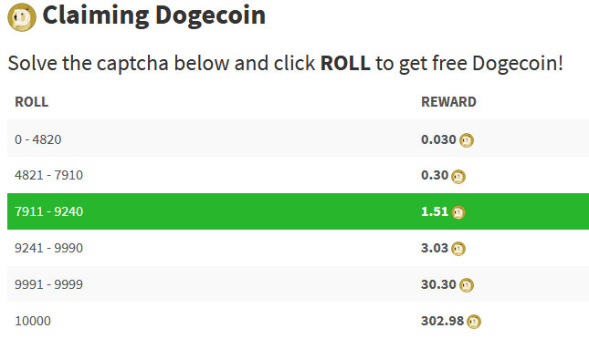 Thecryptofaucet Roll