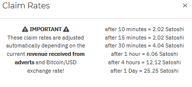 Yannik Claim Rates